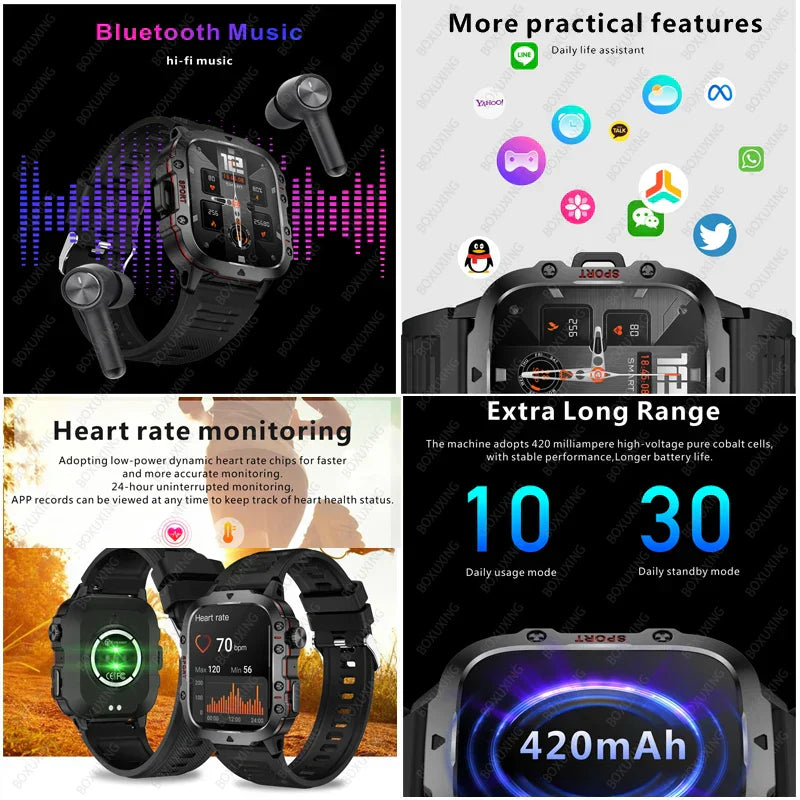 NNEOBA Rugged Military GPS Smart Watch - AMOLED 1.96" HD Display